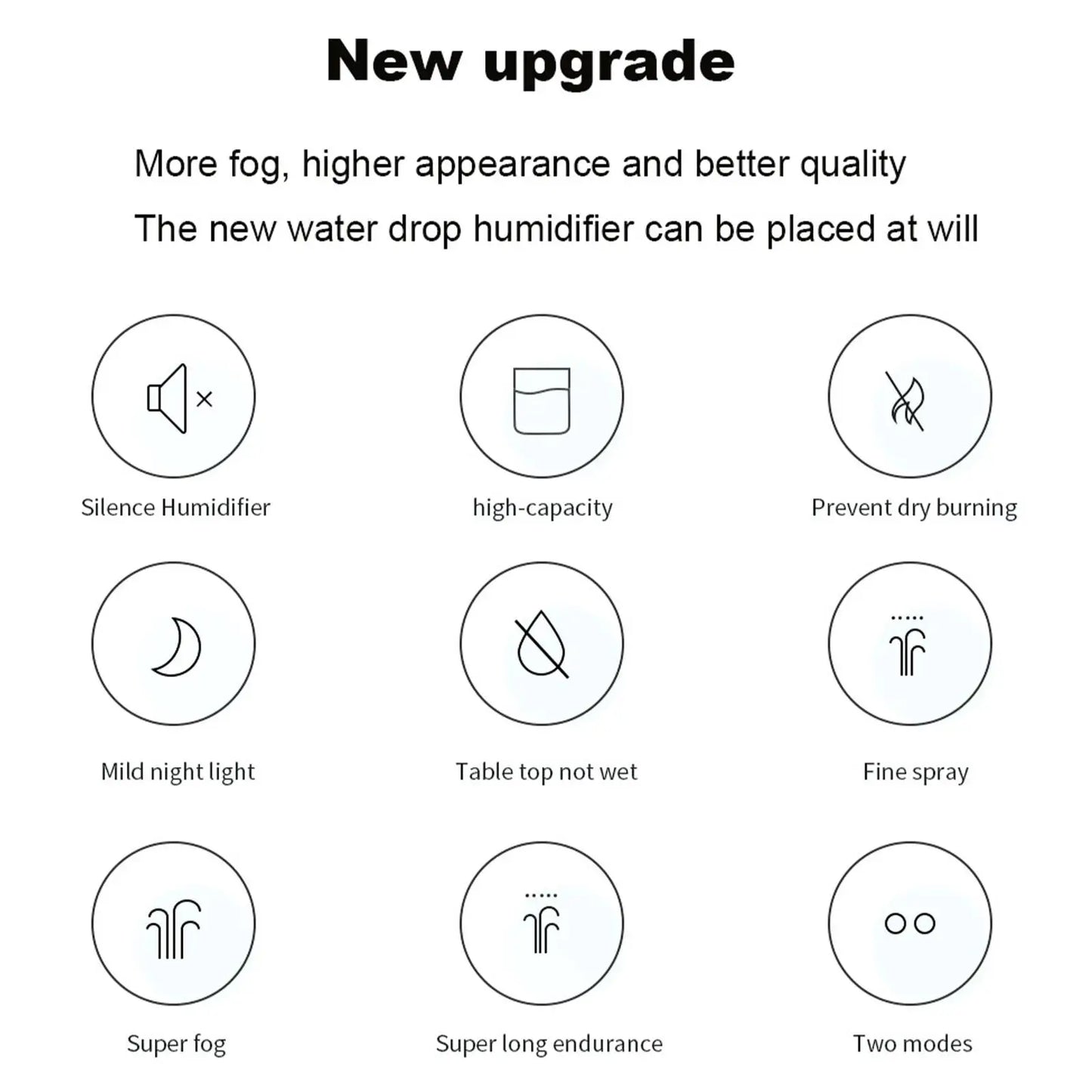 USB Aroma Diffuser Humidifier Sprayer Portable Home Appliance 220ml Electric Humidifier Desktop Home Fragrance Perfumes Diffuser